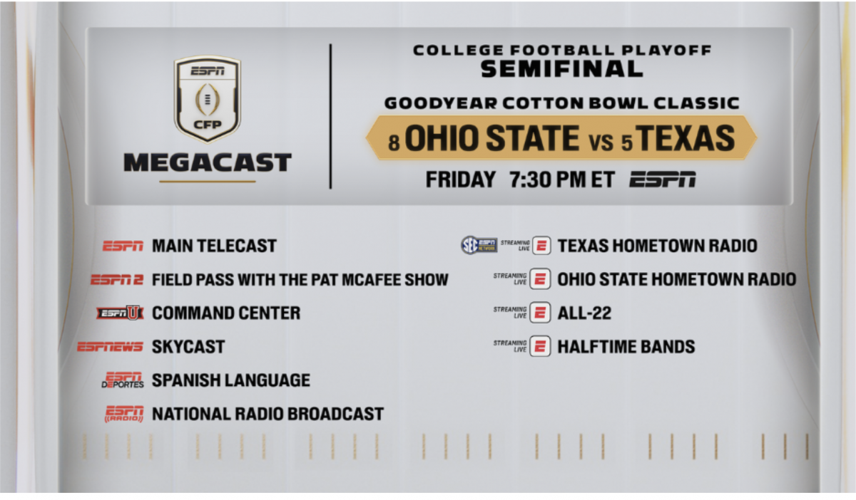 ESPN’s College GameDay Headed to the Cotton Bowl For Ohio State’s CFP